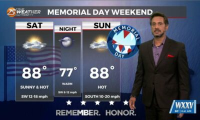 5/24 – The Chief's “Hot & Humid Memorial Day Weekend” Friday Morning Forecast