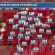 Patrick's Friday PM Forecast 5/24