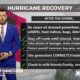 Storm Ready 2024 – Recovery Kit