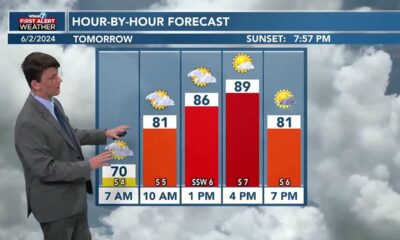 Nick's Sunday PM Forecast  6/2