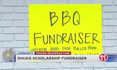 19th annual DHUGG Scholarship Fundraiser