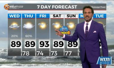 6/5 – The Chief's “Another Round of T-Storms Ahead” Wednesday Morning Forecast