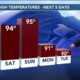 Patrick's Thursday PM Forecast 6/6