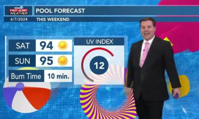 Patrick's Friday PM Forecast 6/7