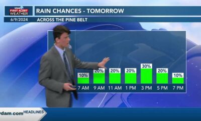 Nick's Sunday PM Forecast  6/9