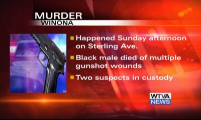 Two in custody following deadly shooting in Winona