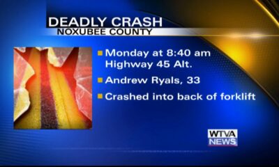 Winona man killed in Monday morning crash in Noxubee County