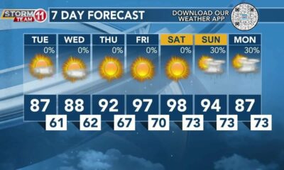 Today's Weather – Zack Rogers – June 11th, 2024