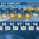 Today's Weather – Zack Rogers – June 11th, 2024