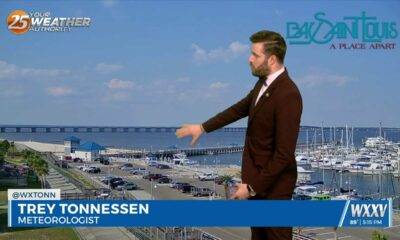 6/13 - Trey Tonnessen's "Reality Check" Thursday Evening Forecast