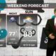 6/14 – Sam's Parker's “Toasty Into The Weekend” Friday Forecast