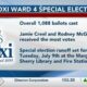 Biloxi Ward 4 special election headed for runoff