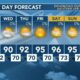 Today's Weather – Zack Rogers – June 18th, 2024