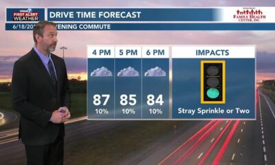 06/18 Ryan's "Damp & Grey" Tuesday Morning Forecast