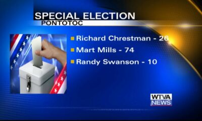 Pontotoc voters settle race for open seat on the Board of Aldermen