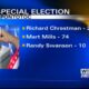 Pontotoc voters settle race for open seat on the Board of Aldermen