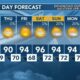 Today's Weather – Zack Rogers – June 19th, 2024