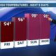 Patrick's Wednesday PM Forecast 6/19