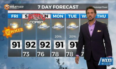 6/21 – The Chief's “Sunny & Hot 1st Weekend of Summer” Friday Morning Forecast