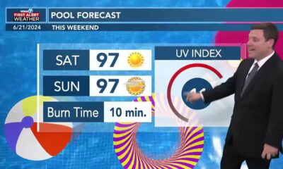 Patrick's Friday PM Forecast 6/21