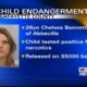 Mother facing charges after child tests positive for narcotics