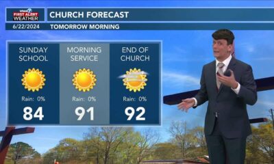 Nick's Saturday PM Forecast  6/22