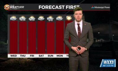 Forecast First "Big Heat" (6/25)