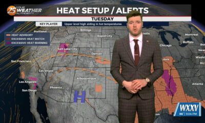 6/25 – Trey Tonnessen's “Really? Type Heat” Tuesday Night Forecast