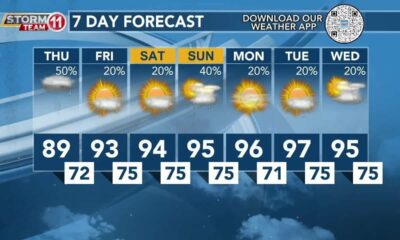 Today's Weather – Zack Rogers – June 27th, 2024