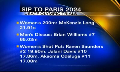 VIDEO: Two athletes linked to Ole Miss qualify for the Paris 2024 Olympics
