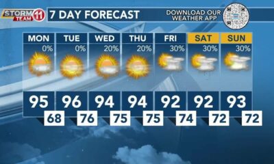 Today's Weather – Zack Rogers – July 1st, 2024