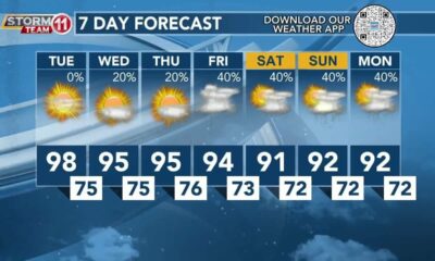 Today's Weather – Zack Rogers – July 2nd, 2024