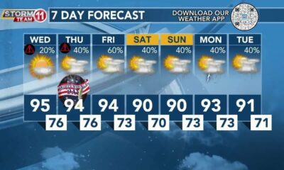 Today's Weather – Zack Rogers – July 3rd, 2024