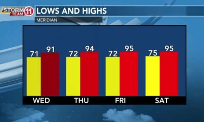 Today's Weather - Tatyana Washington - July 9th, 2024