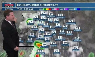 Patrick's Monday PM Forecast 7/8