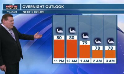 Rex Thompson's Tuesday night forecast - 07/09/2024