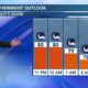 Rex Thompson's Tuesday night forecast - 07/09/2024