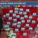 Patrick's Wednesday PM Forecast 7/10/24