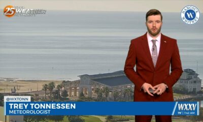 7/11 – Trey Tonnessen's “South Of The Stall” Thursday Morning Forecast