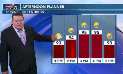 7/12 - Rex's Midday Friday Forecast