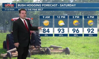 Patrick's Friday PM Forecast 7/12