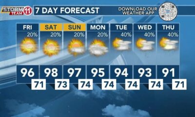 Today's Weather – Zack Rogers – July 12th, 2024