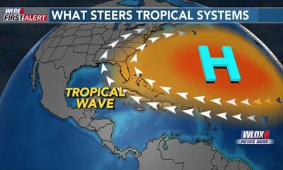 WLOX Chief Meteorologist Eric Jeansonne discusses the science behind storms