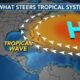 WLOX Chief Meteorologist Eric Jeansonne discusses the science behind storms