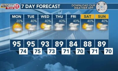 Today's Weather – Zack Rogers – July 15th, 2024