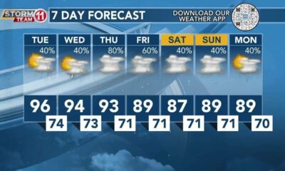 Today's Weather – Zack Rogers – July 16th, 2024