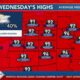 7/16/24- More heat alerts for Wednesday