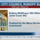 Rodney McGilvary declared winner of Biloxi's Ward 4 City Council seat