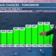 07/18 Ryan's “Cooler, Wetter” Thursday Morning Forecast