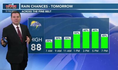 Patrick's Friday PM Forecast  7/19